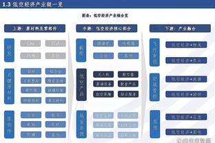 徐静雨：现役詹库威雕像基本稳了&詹可能有三个 KD小卡字母不行